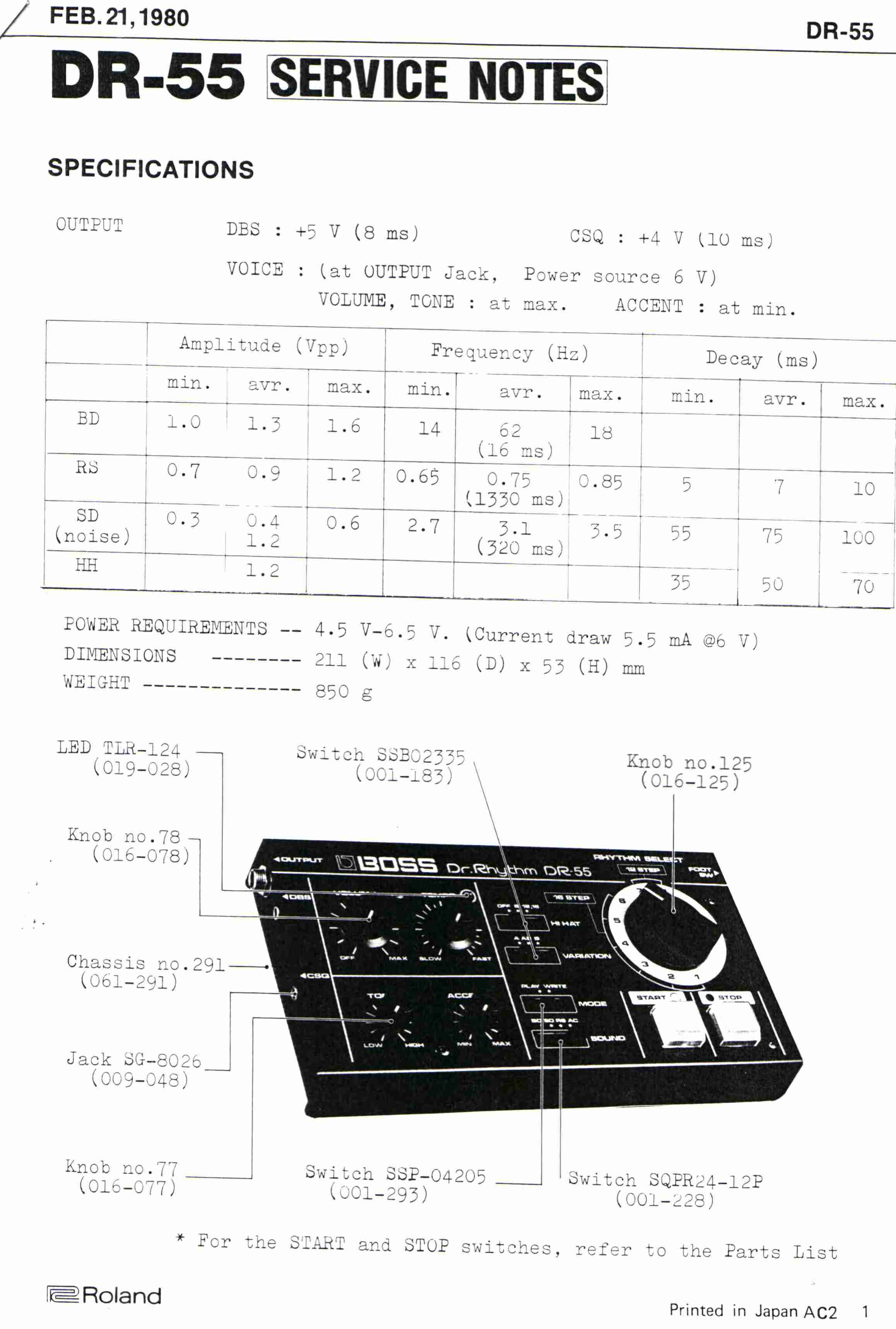 Roland Drums DR-55-page_pdf